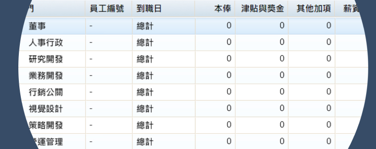 薪資報表查詢